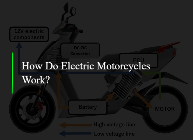 How Do Electric Motorcycles Work?